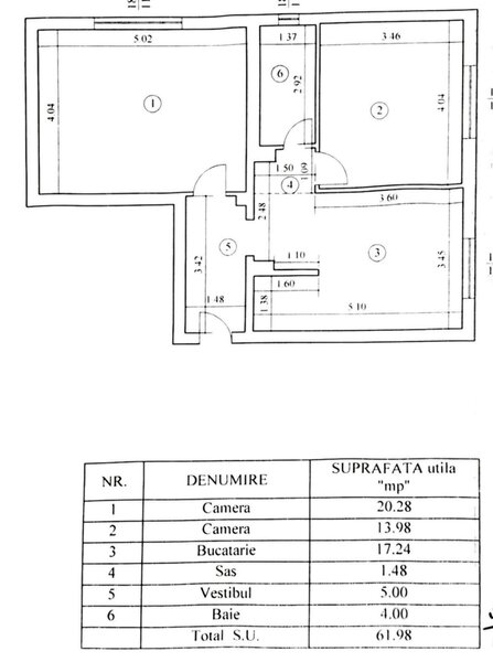 Baba Novac- Mihai Bravu